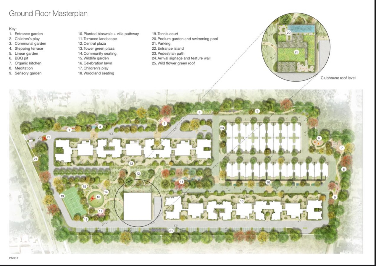 Nikoo Homes 8 Ground Floor Masterplan – 25 zones including gardens, pool, tennis court, clubhouse